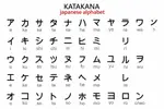 japanese-katakana-alphabet-with-english-transcription-illustration-vector_484720.jpg japanese-katakana-alphabet-with-english-transcription-illustration-vector_484720.jpg