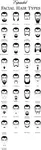 facial_hair_types.png