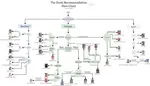 Ecchi Recommendation Flowchart.jpg