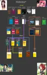 Mathematics Study Guide 2.jpg