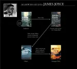 Joyce.jpg