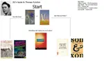 Pynchon Guide.png