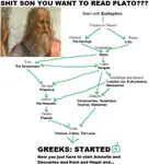 Plato.jpg