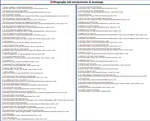 Prehistory and Ancient History Bibliography.jpg
