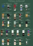 World Religions.jpg World Religions.jpg
