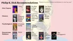 Dick, Philip K.jpg Dick, Philip K.jpg