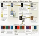 middle-earth.jpg middle-earth.jpg