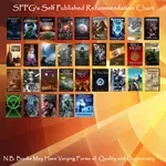 Self Published Recommendation Chart.jpg Self Published Recommendation Chart.jpg