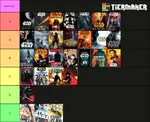 Star Wars Novel Tiers.png Star Wars Novel Tiers.png