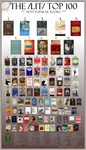 Top 100 Books 2015 alt.jpg Top 100 Books 2015 alt.jpg