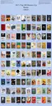 Top 100 Books 2022 Runners-Up.jpg Top 100 Books 2022 Runners-Up.jpg