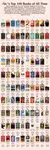 Top 100 Books of All Time Aggregated 2014-2020.jpg Top 100 Books of All Time Aggregated 2014-2020.jpg