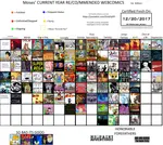Webcomics 2017.png Webcomics 2017.png