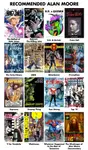 Moore, Alan.jpg Moore, Alan.jpg