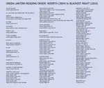 Green Lantern Reading Order.jpg Green Lantern Reading Order.jpg