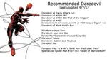 Daredevil Recs 2.png Daredevil Recs 2.png