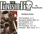 Punisher - Greg Rucka.png Punisher - Greg Rucka.png