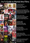 Martial Arts Films.jpg Martial Arts Films.jpg