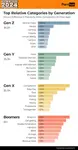 pornhub-insights-2024-year-in-review-age-relative-categories.png