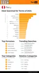 pornhub-insights-2024-year-in-review-top-20-peru.png