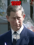 The birth and separation of Charles and Diana #history #shorts #shortvideo #uk #.mp4