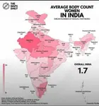 bodycount india.jpg