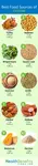 Food-sources-of-oat-bran.jpg Food-sources-of-oat-bran.jpg