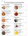 high-cystine-foods-printable.png high-cystine-foods-printable.png