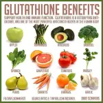 glutathaione-benefite-1024x1024.webp glutathaione-benefite-1024x1024.webp