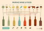 wine and food pairing.png wine and food pairing.png