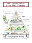 Asian_Food_Pyramid.jpg Asian_Food_Pyramid.jpg