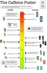 Caffeine.jpg Caffeine.jpg