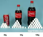 Coke_Sugar_Content.jpg Coke_Sugar_Content.jpg
