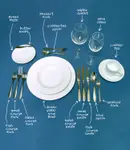 Cutlery_Uses.jpg Cutlery_Uses.jpg