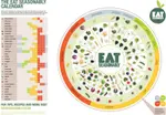 Eat_Seasonably.jpg Eat_Seasonably.jpg