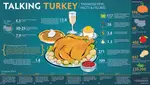 Facts_About_Turkey.jpg Facts_About_Turkey.jpg