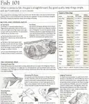 Fish_101.jpg Fish_101.jpg