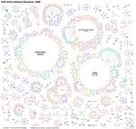 Soft_Drink_Brands.png Soft_Drink_Brands.png