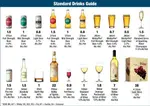 Standard_Drink_Guide.jpg Standard_Drink_Guide.jpg