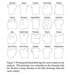 Prototypical Bread Drawings.jpg Prototypical Bread Drawings.jpg