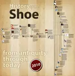 History_of_Shoes_C.jpg History_of_Shoes_C.jpg