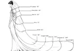 best-veil-for-your-wedding-dress-5.jpg best-veil-for-your-wedding-dress-5.jpg