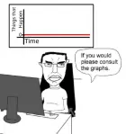 please-consult-the-graph-v0-avlsxm4ys0ee1.jpeg-2.webp