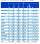 l9b0p8uigh.png l9b0p8uigh.png