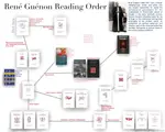 Rene Guenon.jpg