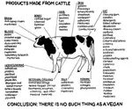 Cattle_Uses.jpg Cattle_Uses.jpg