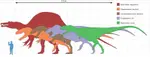 Dinosaur_Sizes.jpg Dinosaur_Sizes.jpg