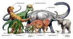Dinosaur_Size_Comparison.gif Dinosaur_Size_Comparison.gif