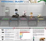 Wild_Animal_Personal_Injury.jpg Wild_Animal_Personal_Injury.jpg