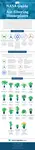 Infographic-NASA-Guide-Plants.jpg Infographic-NASA-Guide-Plants.jpg